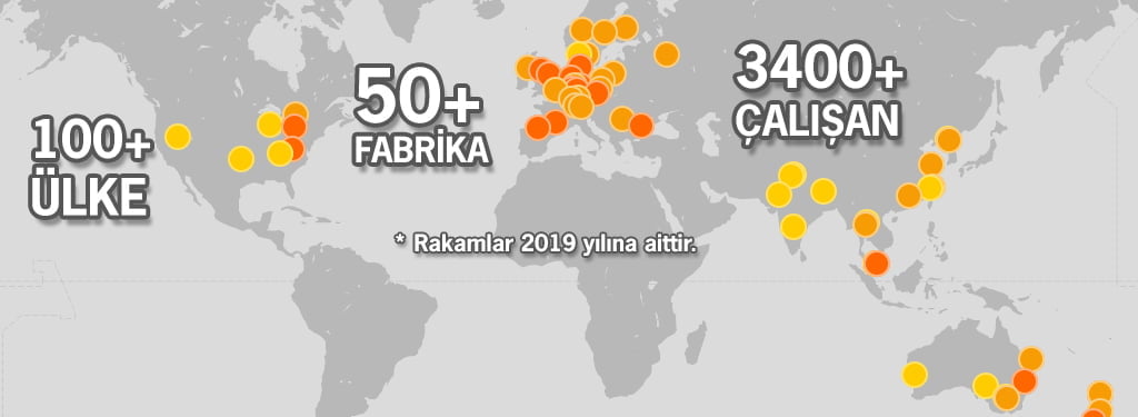 Dünyada ARDEX